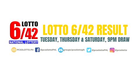 Lotto 6/42 Result May 4, 2023 .